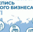 Завершается очередной этап переписи малого бизнеса! - Город Воткинск