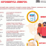 Новый штамм коронавируса "Омикрон" - Городская больница №1