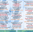Афиша мероприятий выходного дня - Воткинский район