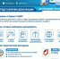 A4 (два QR)(v1).jpg - Город Воткинск